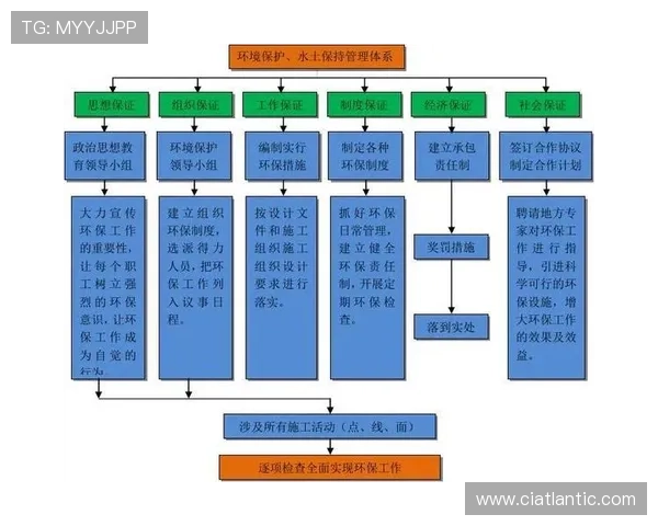 波音娱乐平台的隐私保护政策与数据安全措施详解